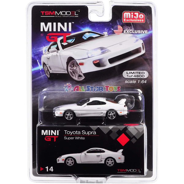 c5bb3501f0648810a60d7febcff3fb